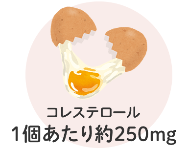 コレステロールが高いと言われたら 草花クリニック あきる野市 内科 訪問診療 リハビリ